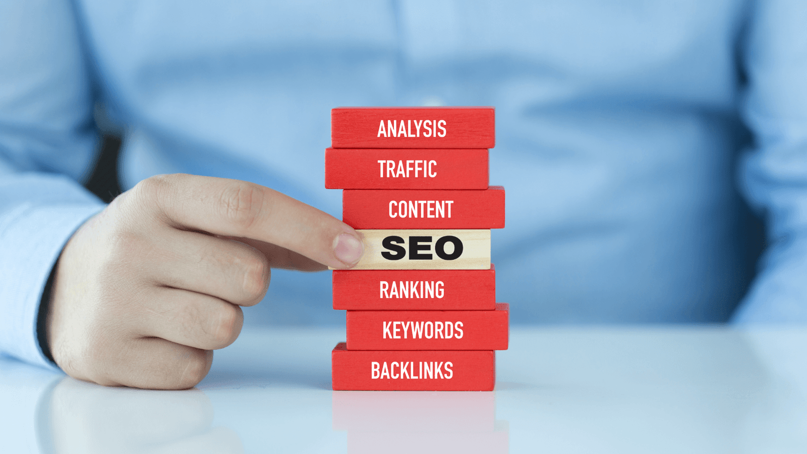 The SEO Checklist  you Need