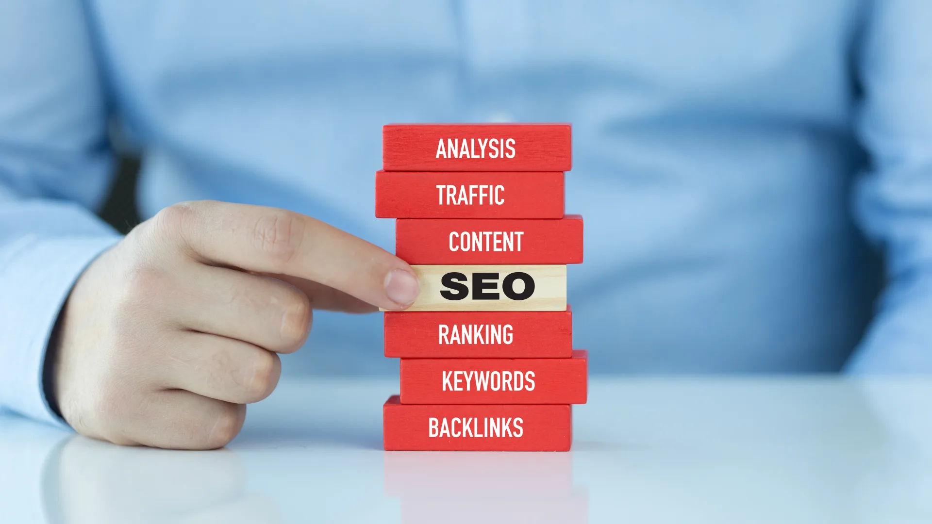 The SEO Checklist  you Need